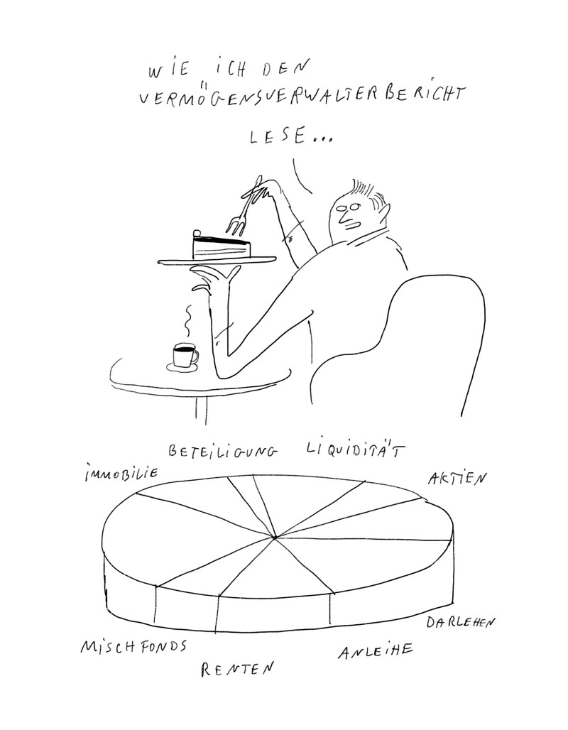 Gesellschafterqualifizierung