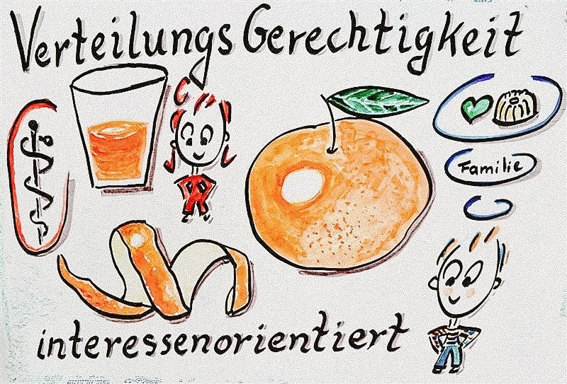 Passgenaue Innovation durch Konflikte: Wie Unternehmer{{-}}familien Mediations{{-}}kompetenz nutzen.